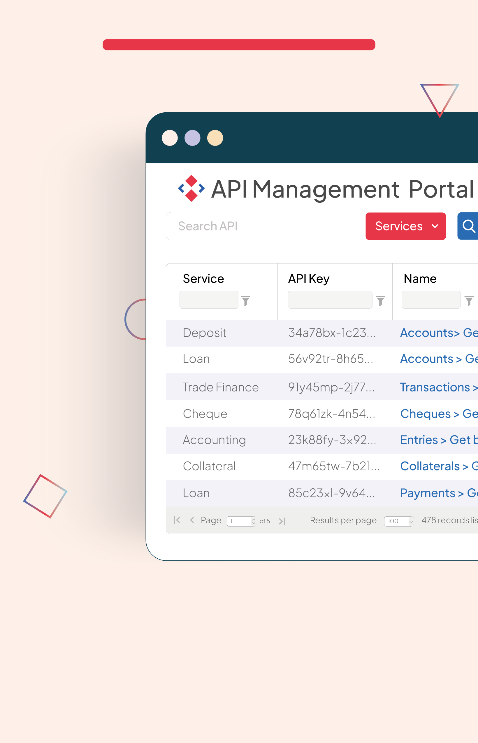 API-First Approach