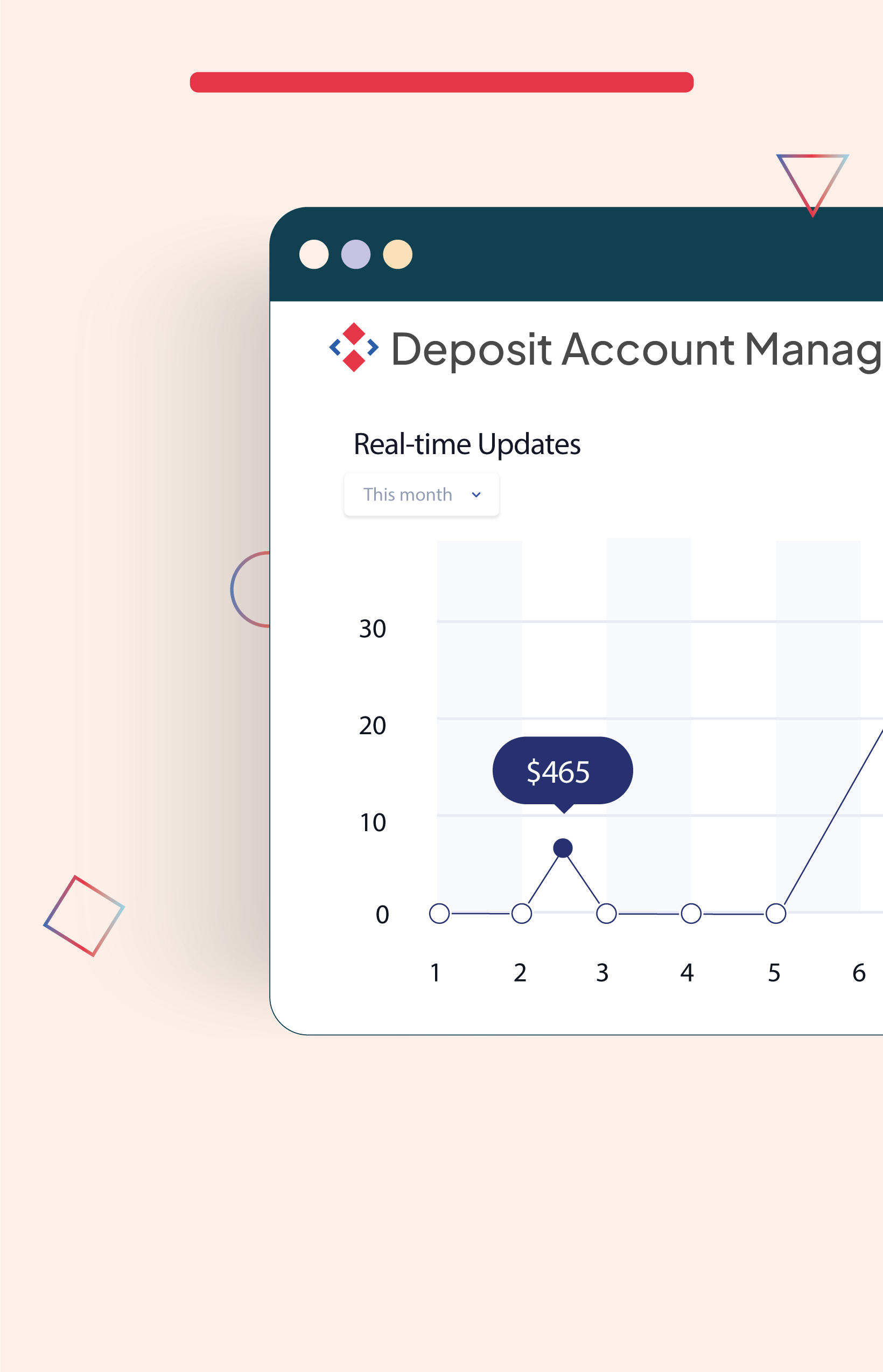 Deposit Account Management