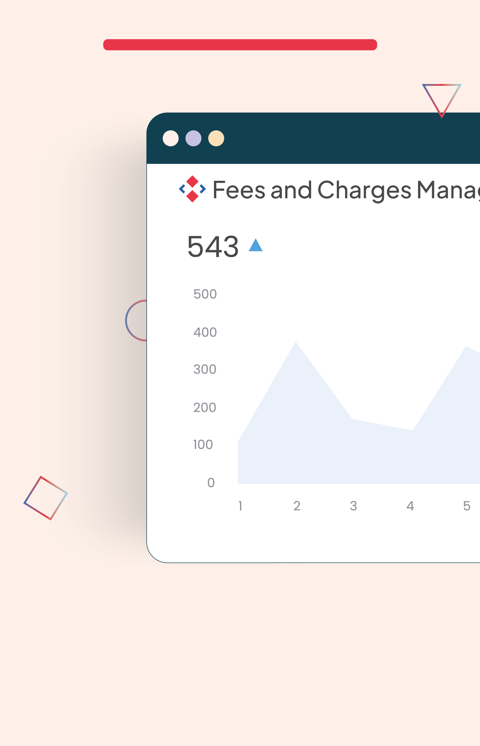 Fees and Charge Management