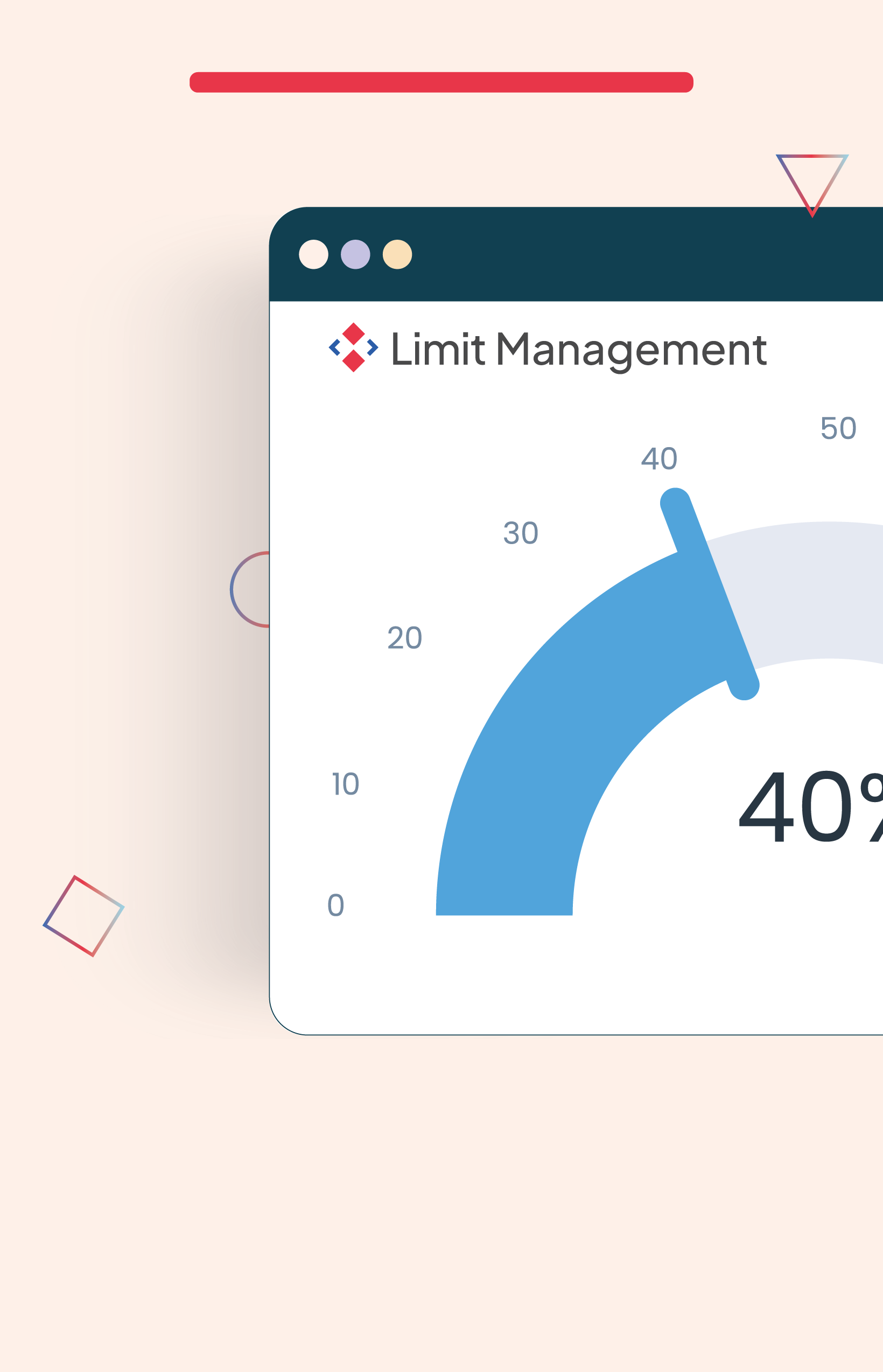 Limit Management