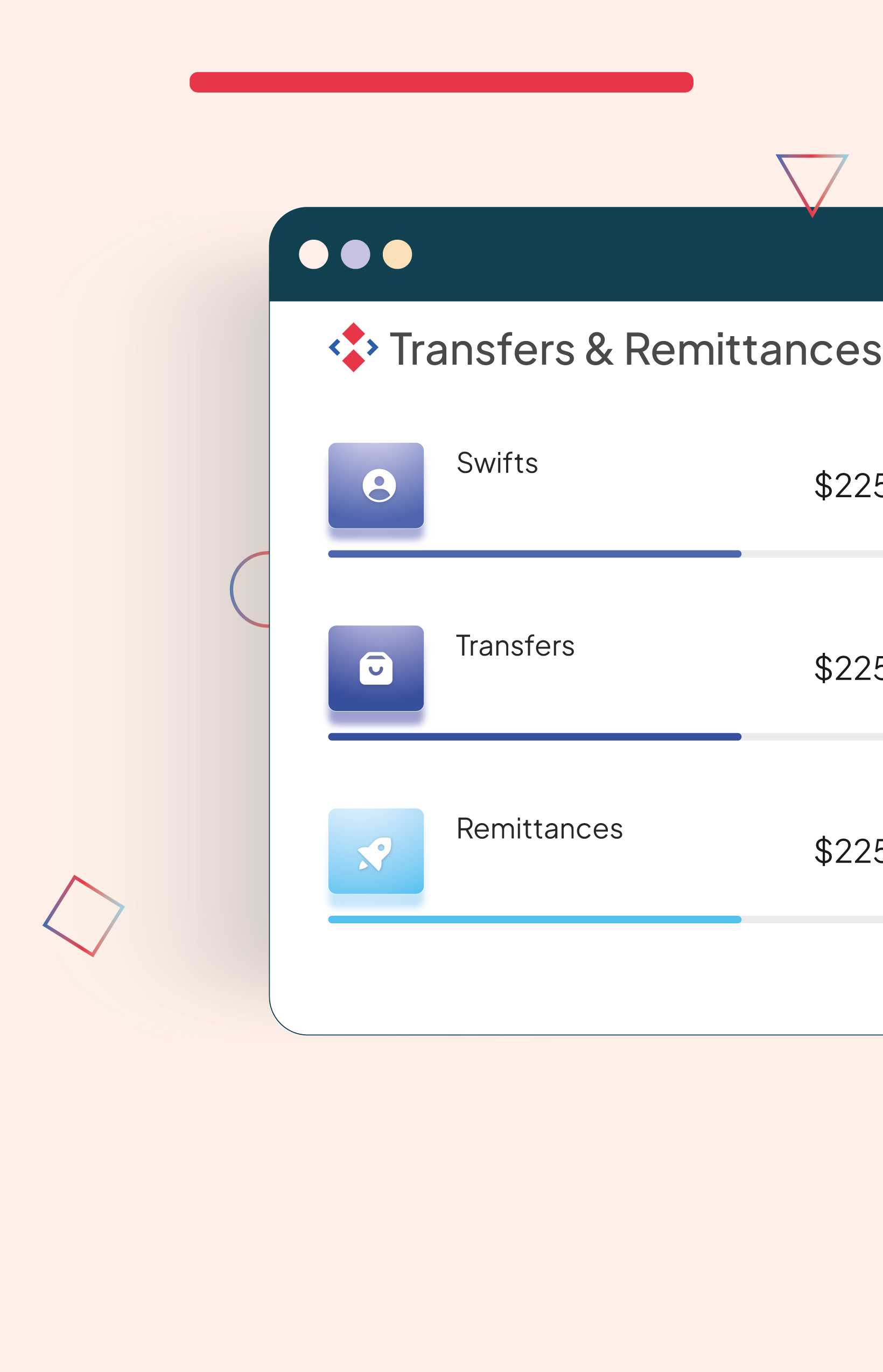 Transfers & Remittances & SWIFT