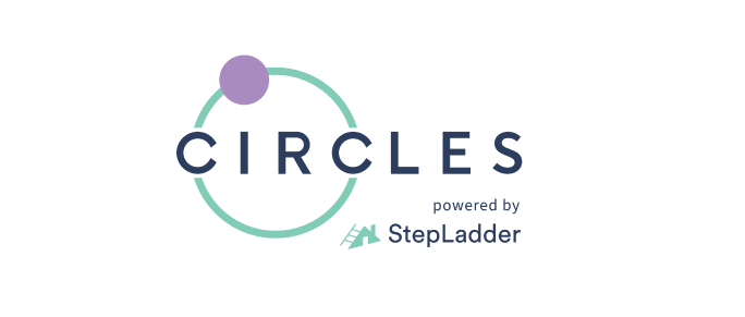 circles