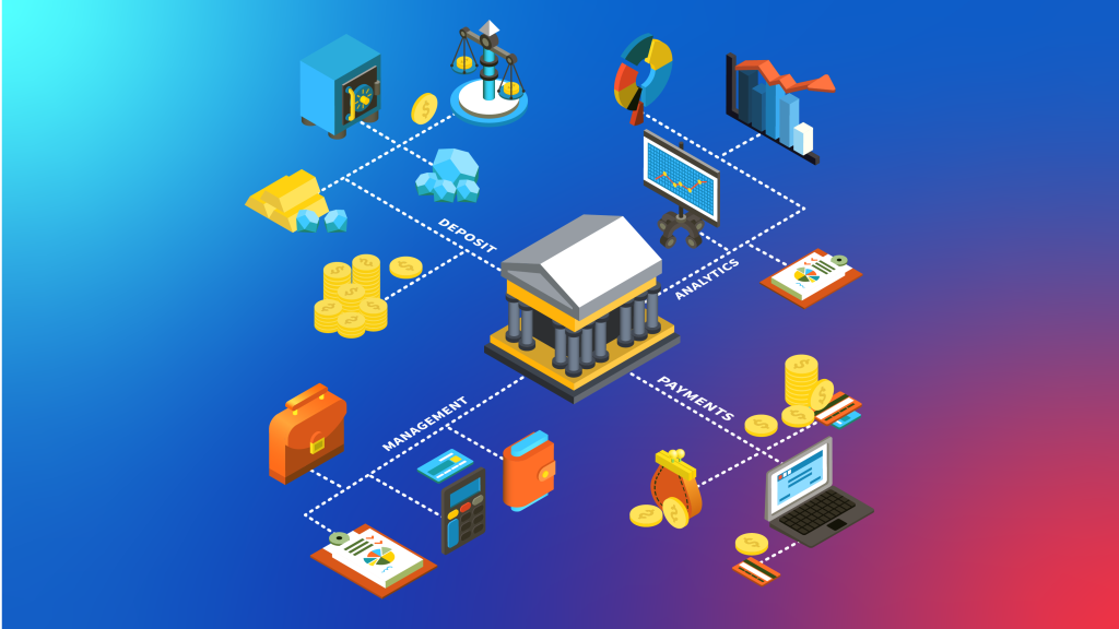 core banking gcc