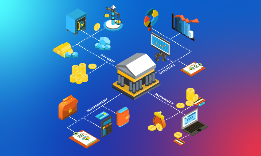 core banking gcc